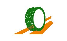 Сильное сцепление с землей